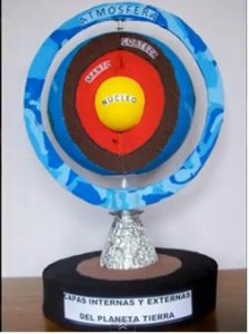 inner-earth-layers-display-model-project-idea-using-styrofoam-ball Inner Earth Layers Display Model Project Idea Using Styrofoam BallStyrofoam Ball Science Projects