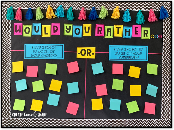 prompt-activities-for-class-discussion-interactive-bulletin-boards-for-classroom Interactive Bulletin Boards For Classroom Prompt Activities For Class Discussion