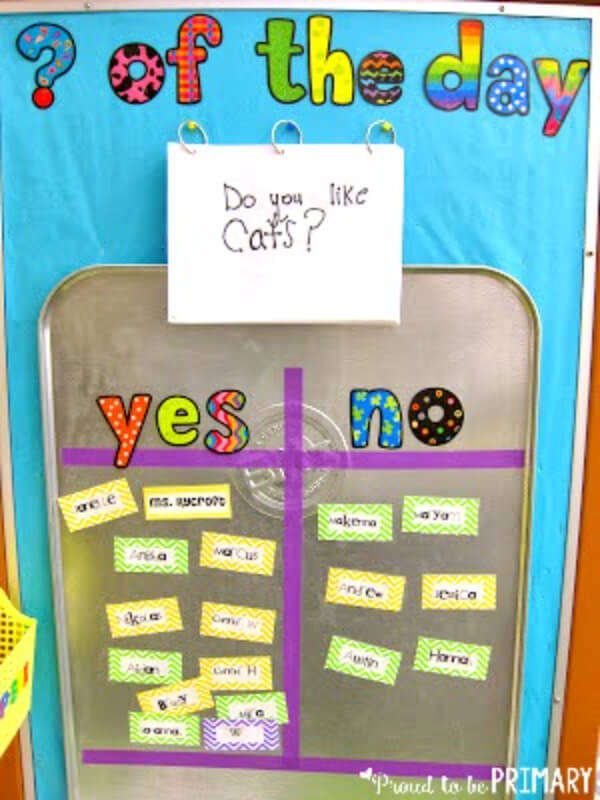 question-of-the-board-idea-for-kids-interactive-bulletin-boards-for-classroom Question Of The Day Board Idea For Kids
