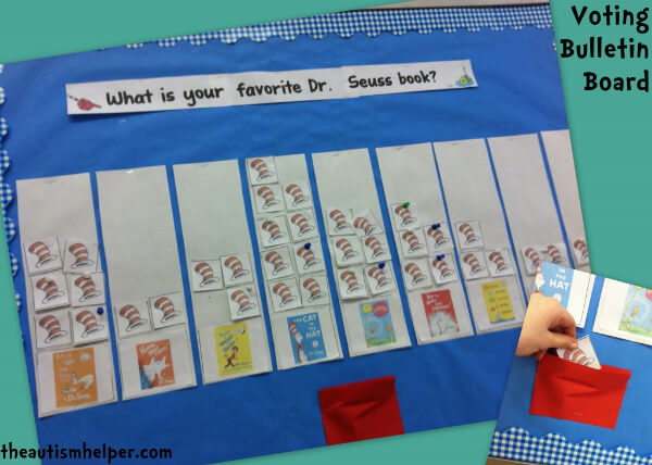 voting-bulletin-board-idea-for-5-grade-interactive-bulletin-boards-for-classroom Voting Bulletin Board Idea For 5th Grade